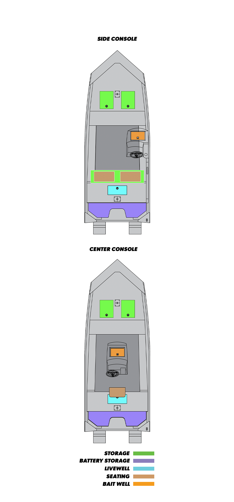 SeaArk Shadow 18 — manufacturer floor plan drawing, side console and center console layouts